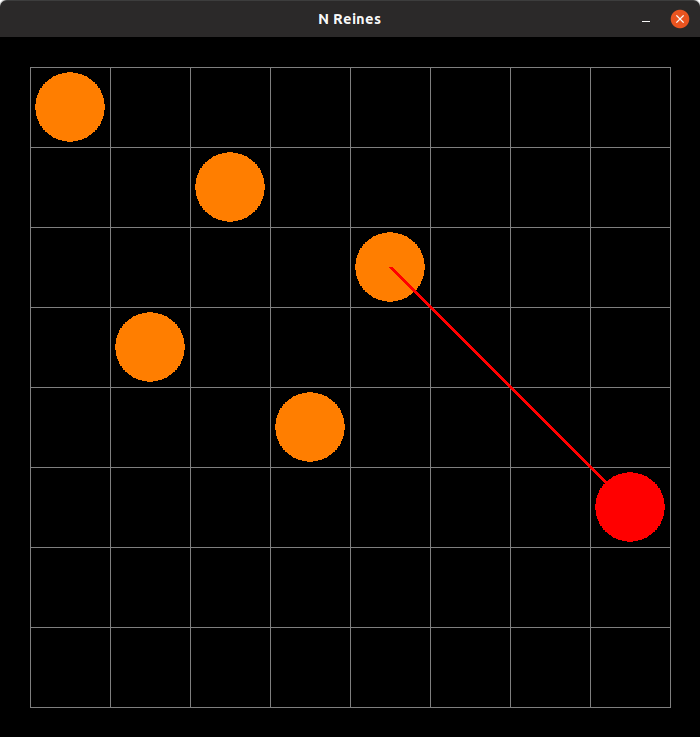 interface graphiques N_Reines